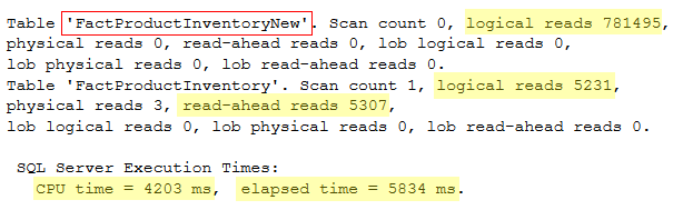 insert-into-select-statement-overview-and-examples